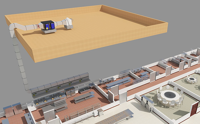 餐飲廚房抽排系統(tǒng)設(shè)計 餐飲廚房抽排系統(tǒng)設(shè)計