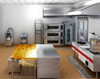 商用廚房設(shè)備行業(yè)的弱點(diǎn)和挑戰(zhàn)！