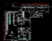 知名酒店廚房設(shè)備廠告訴你，廚房工作間應(yīng)該這樣設(shè)計(jì)
