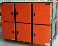 成都油煙凈化器哪家強(qiáng)，優(yōu)佰特為你解答