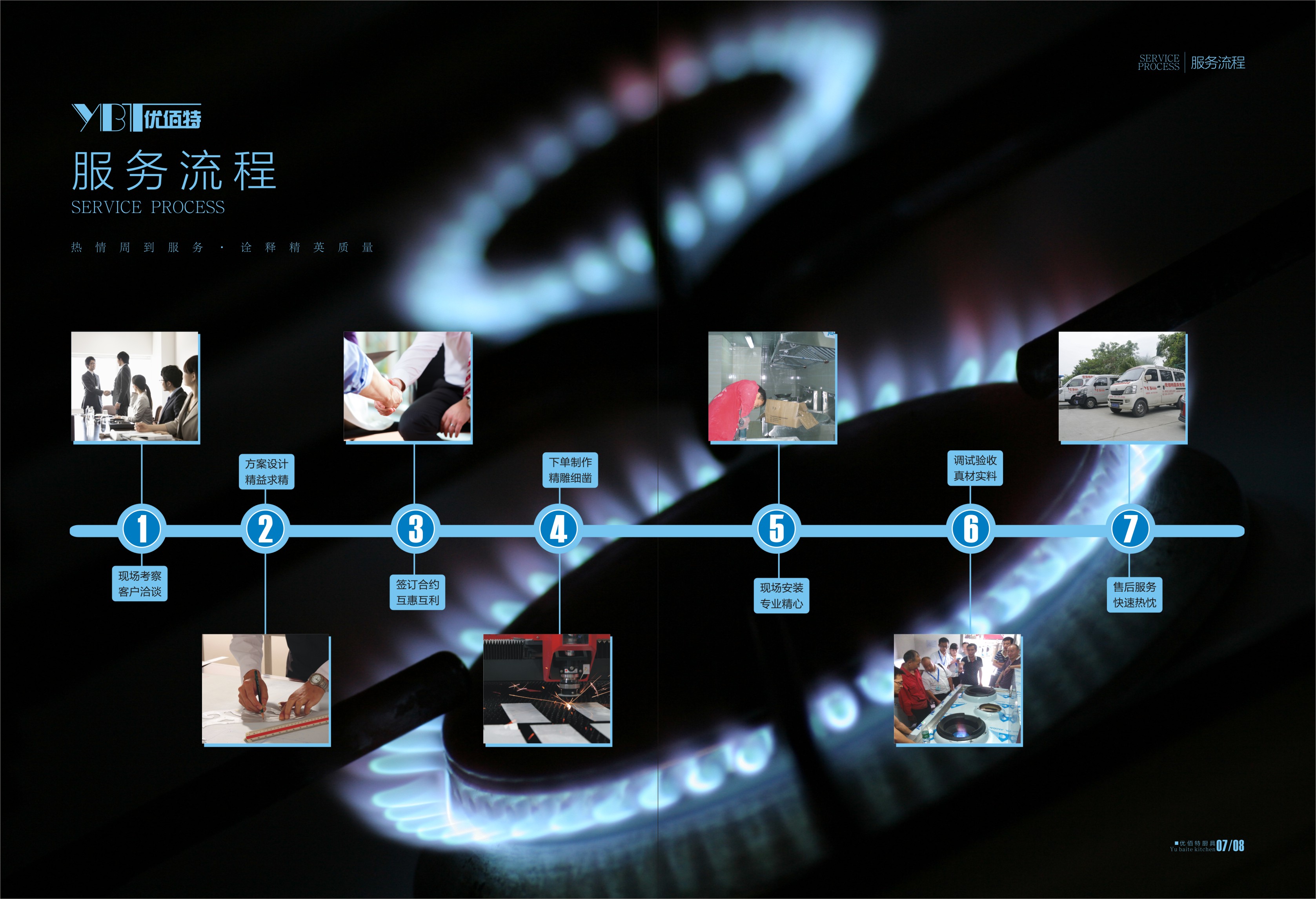 商用廚房設(shè)備市場(chǎng)繁榮下的困境，這種情況該怎么辦？