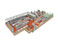 四川食堂廚具設備廠教你商用廚房工程從設計、裝修需要注意什么?