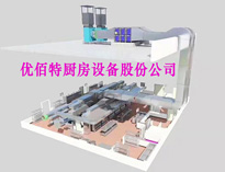 餐廳廚房設(shè)備廠家教你油煙凈化器、風機、風管的選擇和配置方法