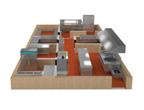 餐飲廚房設(shè)備廠家告訴你餐飲業(yè)場所面積與衛(wèi)生設(shè)施要求