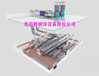 成都廚房設(shè)備廠家告訴你抽排系統(tǒng)的主要功能有哪些